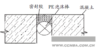 圖1傳統接縫防水節點(diǎn)示意圖