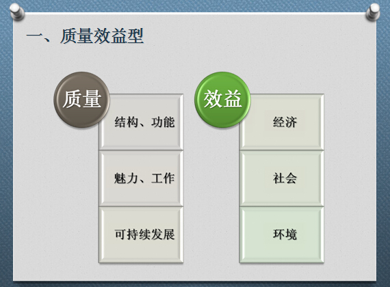 姚會(huì )長(cháng)在北京大學(xué)鋼結構總裁班授課大綱