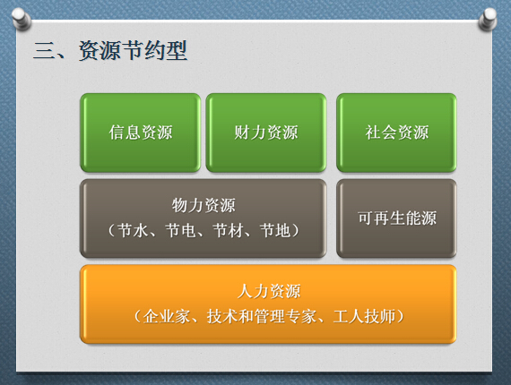 姚會(huì )長(cháng)在北京大學(xué)鋼結構總裁班授課大綱